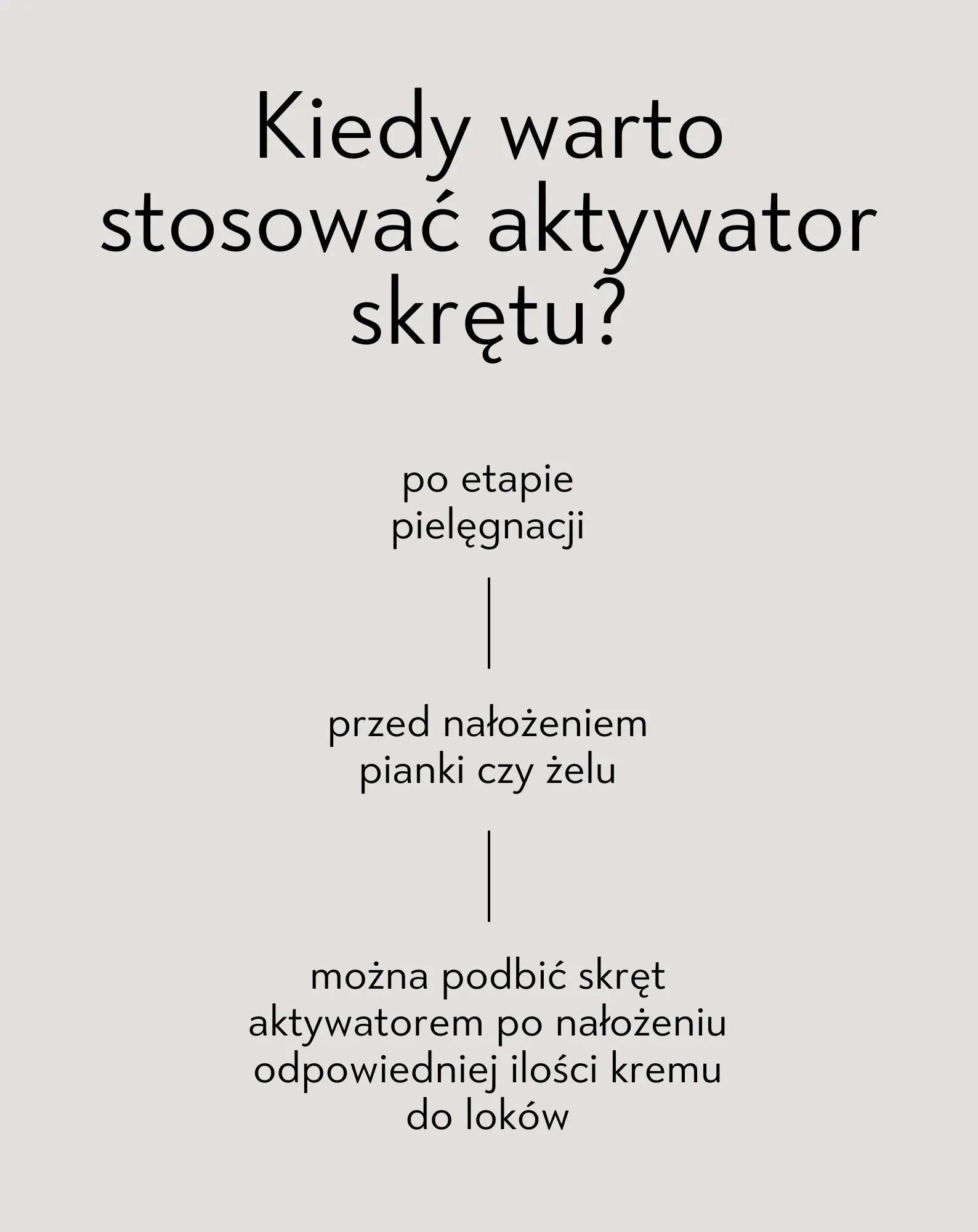twist and shout – zdjęcie 7